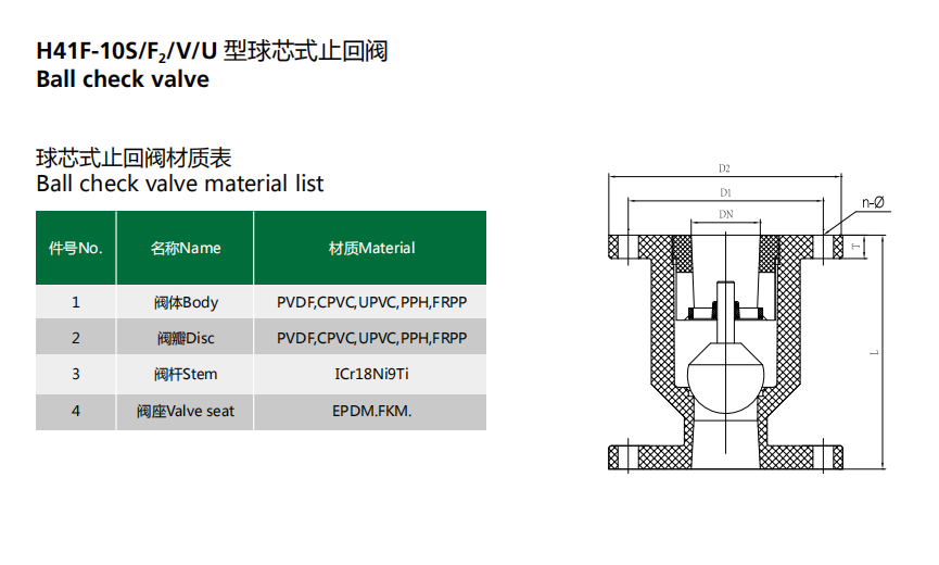frpp pvdf cpvc upvc pph pvc ball check valve, non return valve