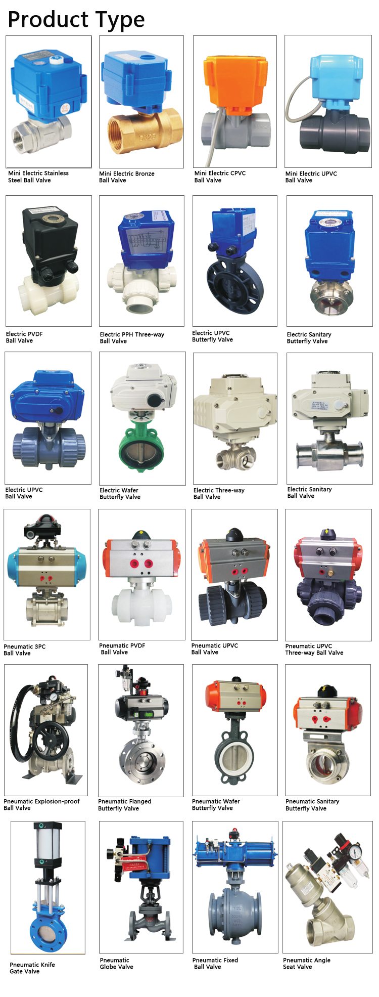 Electric and Pneumatic Ball Valves